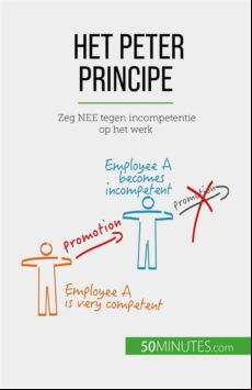 HET PETER PRINCIPE EBOOK