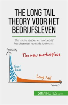 THE LONG TAIL THEORY VOOR HET BEDRIJFSLEVEN EBOOK